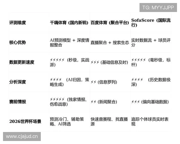 体育球队数据分析与战绩追踪：揭示表现背后的关键因素与趋势 - 副本 - 副本 - 副本